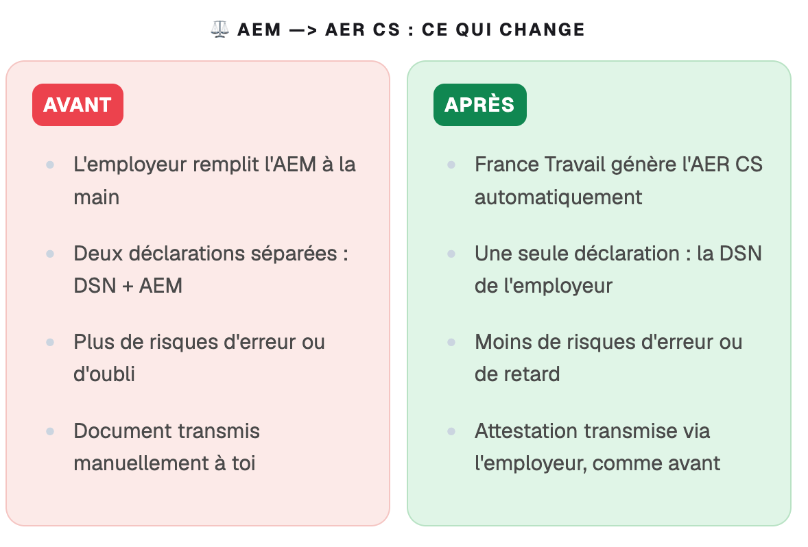 Capturedecran2026-08-12a16_28_44.png.a2369b5a5f78a7b79eb1dc480684749c.png